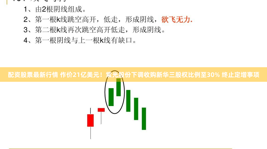 配资股票最新行情 作价21亿美元！紫光股份下调收购新华三股权比例至30% 终止定增事项
