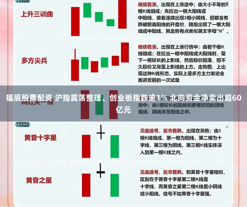 福辰股票配资 沪指震荡整理、创业板指跌逾1% 北向资金净卖出超60亿元