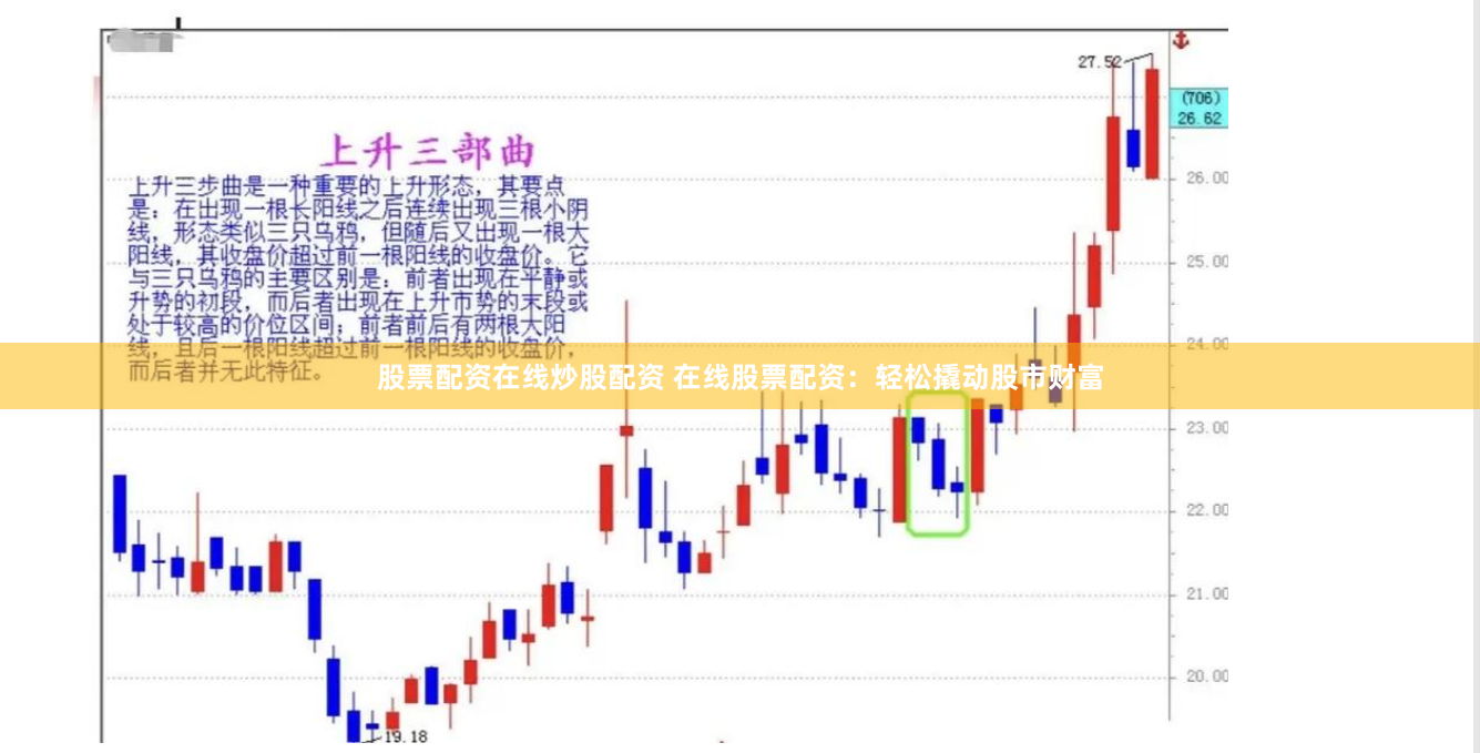 股票配资在线炒股配资 在线股票配资：轻松撬动股市财富