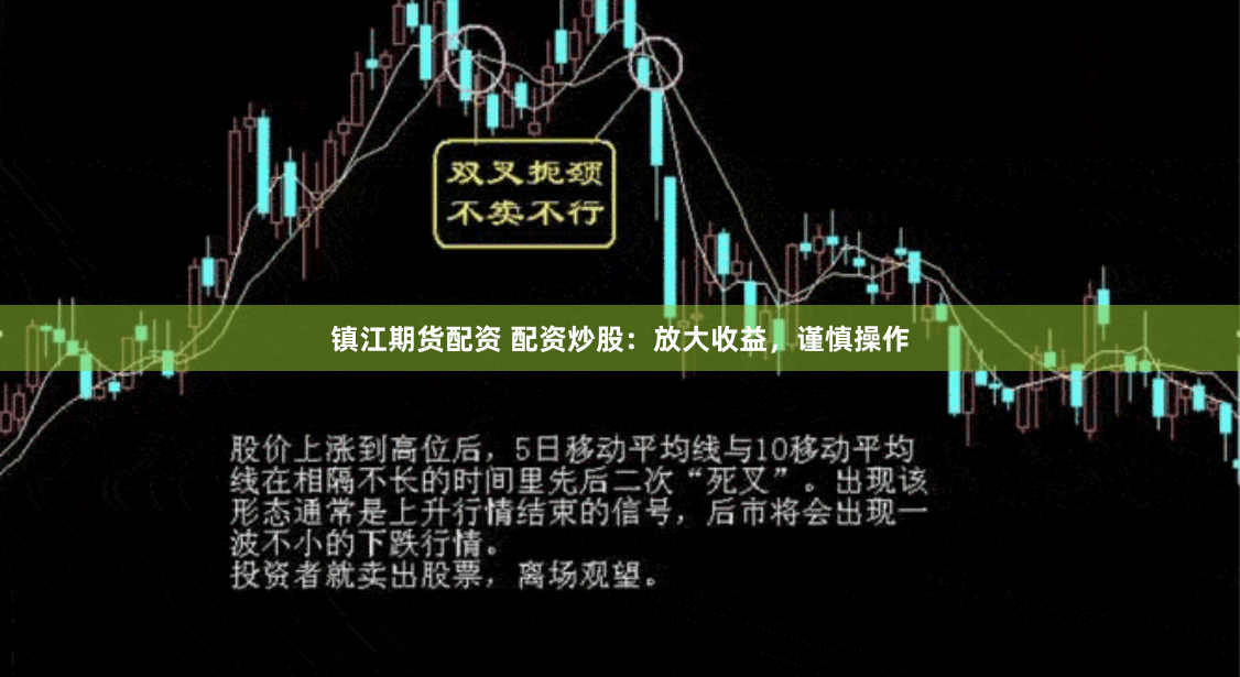 镇江期货配资 配资炒股：放大收益，谨慎操作