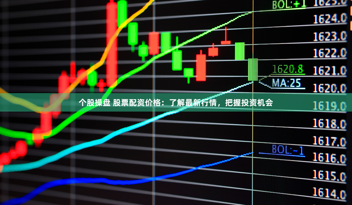 个股操盘 股票配资价格：了解最新行情，把握投资机会