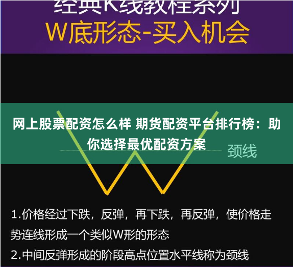 网上股票配资怎么样 期货配资平台排行榜：助你选择最优配资方案