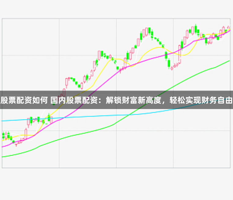 股票配资如何 国内股票配资：解锁财富新高度，轻松实现财务自由