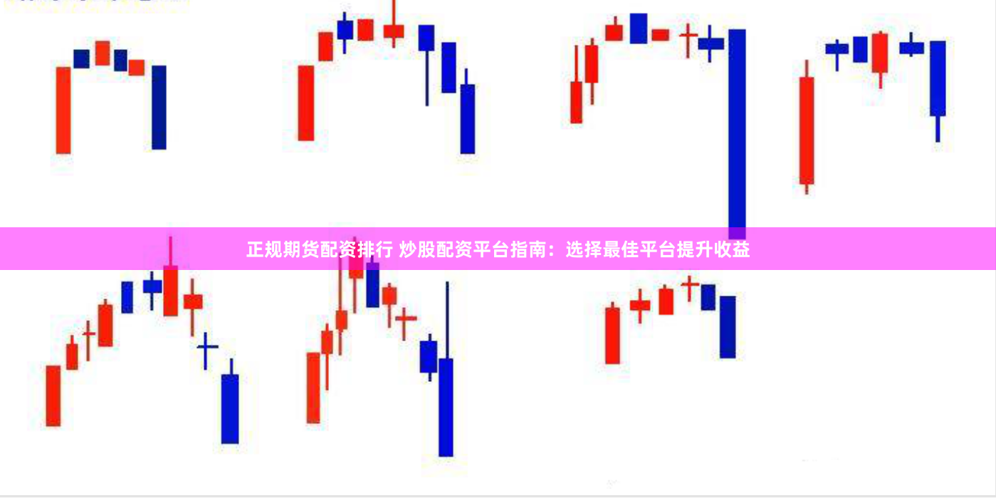 正规期货配资排行 炒股配资平台指南：选择最佳平台提升收益
