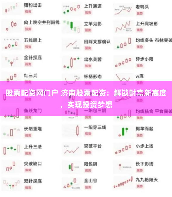 股票配资网门户 济南股票配资：解锁财富新高度，实现投资梦想