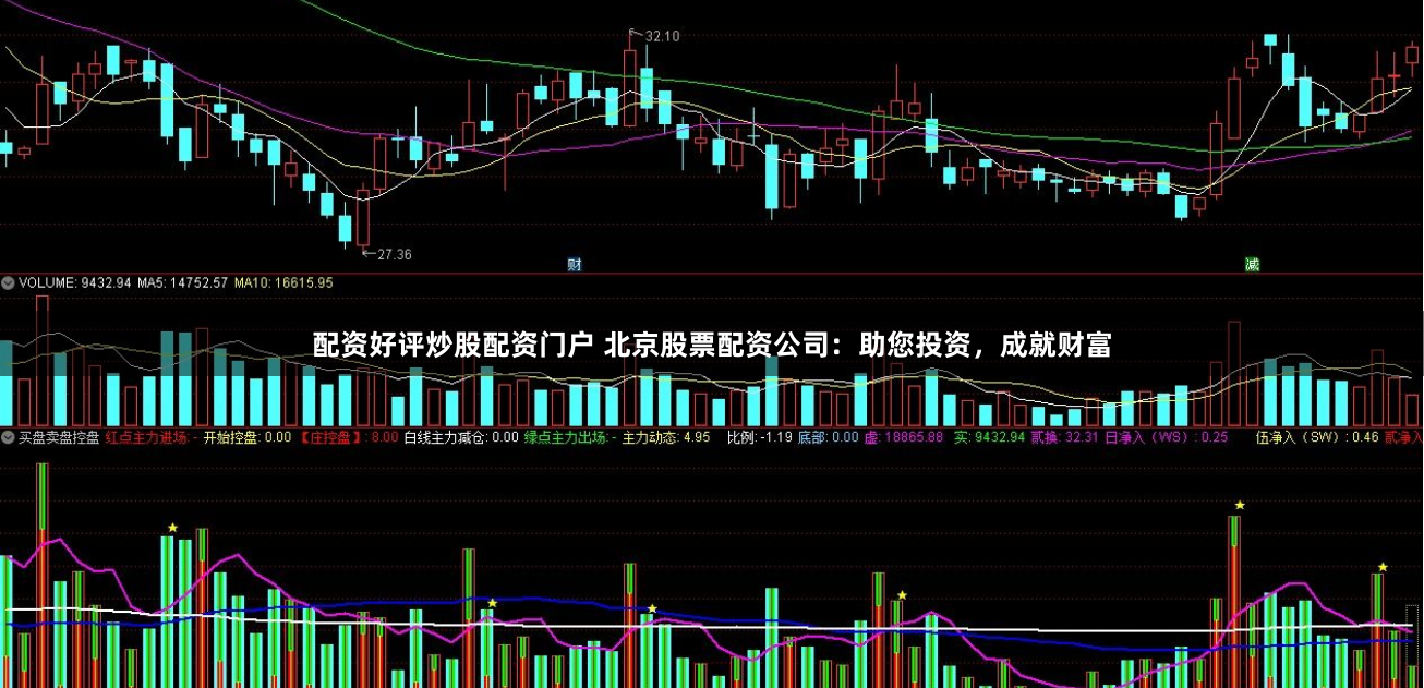 配资好评炒股配资门户 北京股票配资公司：助您投资，成就财富