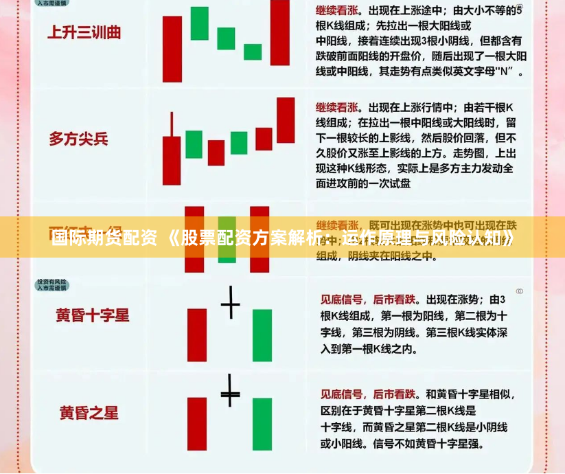 国际期货配资 《股票配资方案解析:运作原理与风险认知》