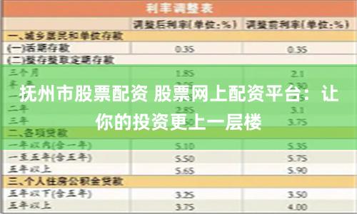 抚州市股票配资 股票网上配资平台：让你的投资更上一层楼